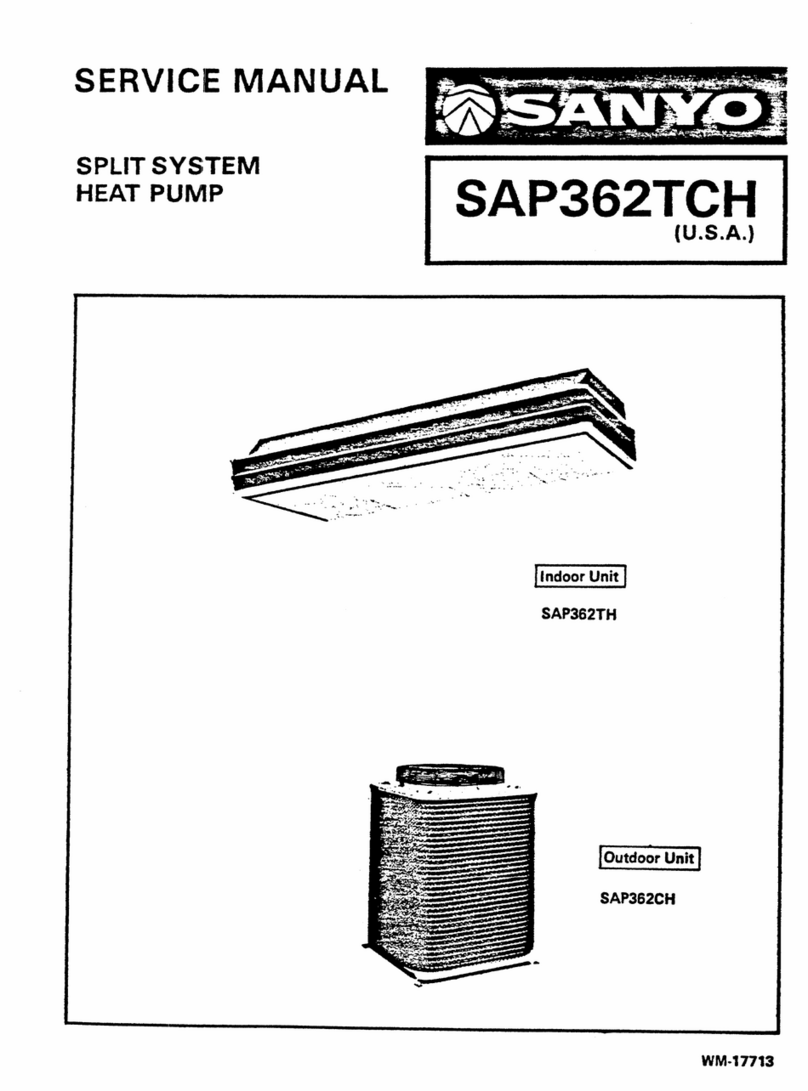 Sanyo SAP362TCH User manual Sanyo SAP362TCH User manual