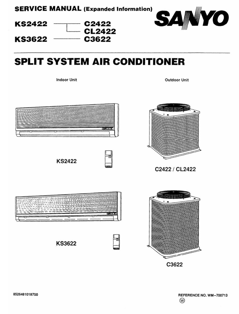 Sanyo KS2422 User manual