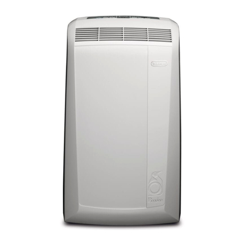 DeLonghi AIR CONDITIONER User manual