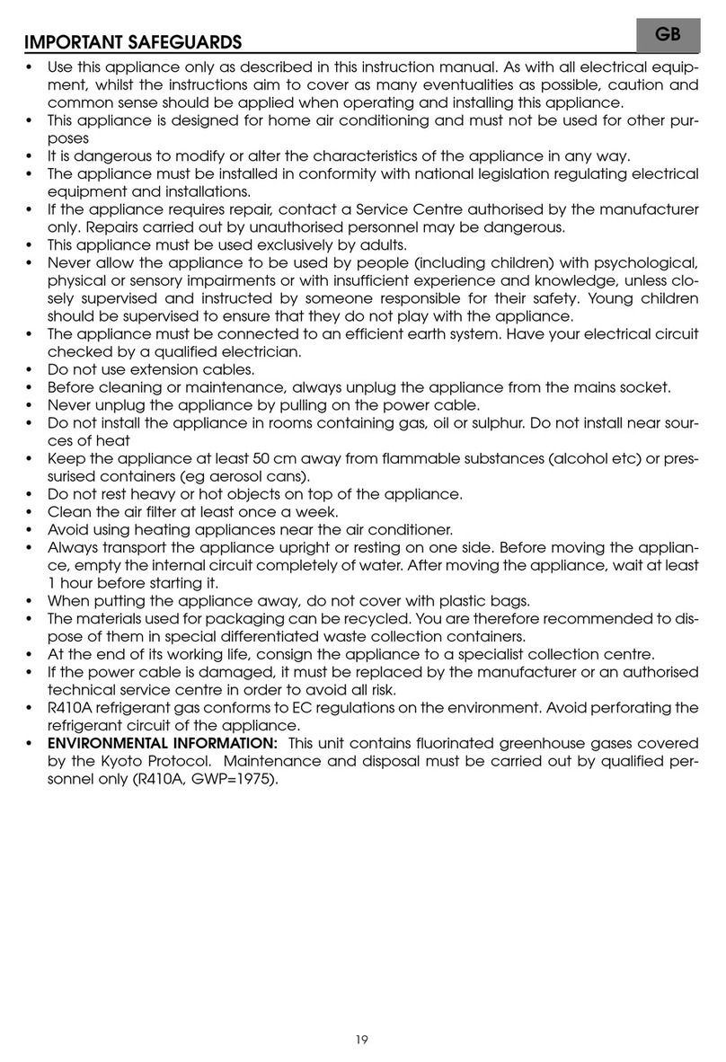 DeLonghi AIR CONDITIONER User manual