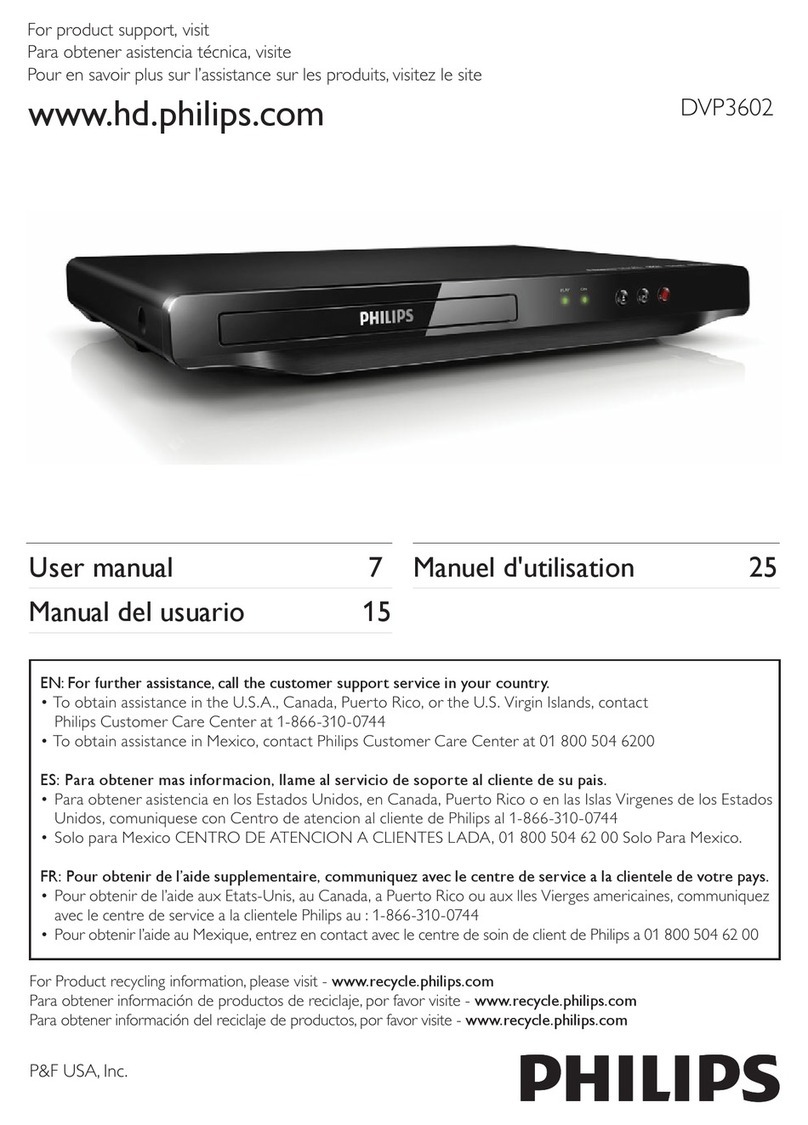 Philips DVP3602 user manual