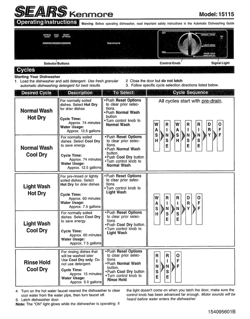 Kenmore Sears 15115 User manual