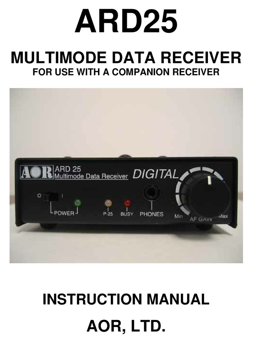 AOR ARD-25 User manual