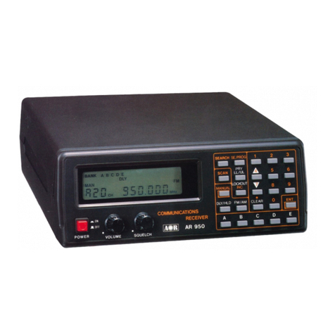 AOR AR950 User manual