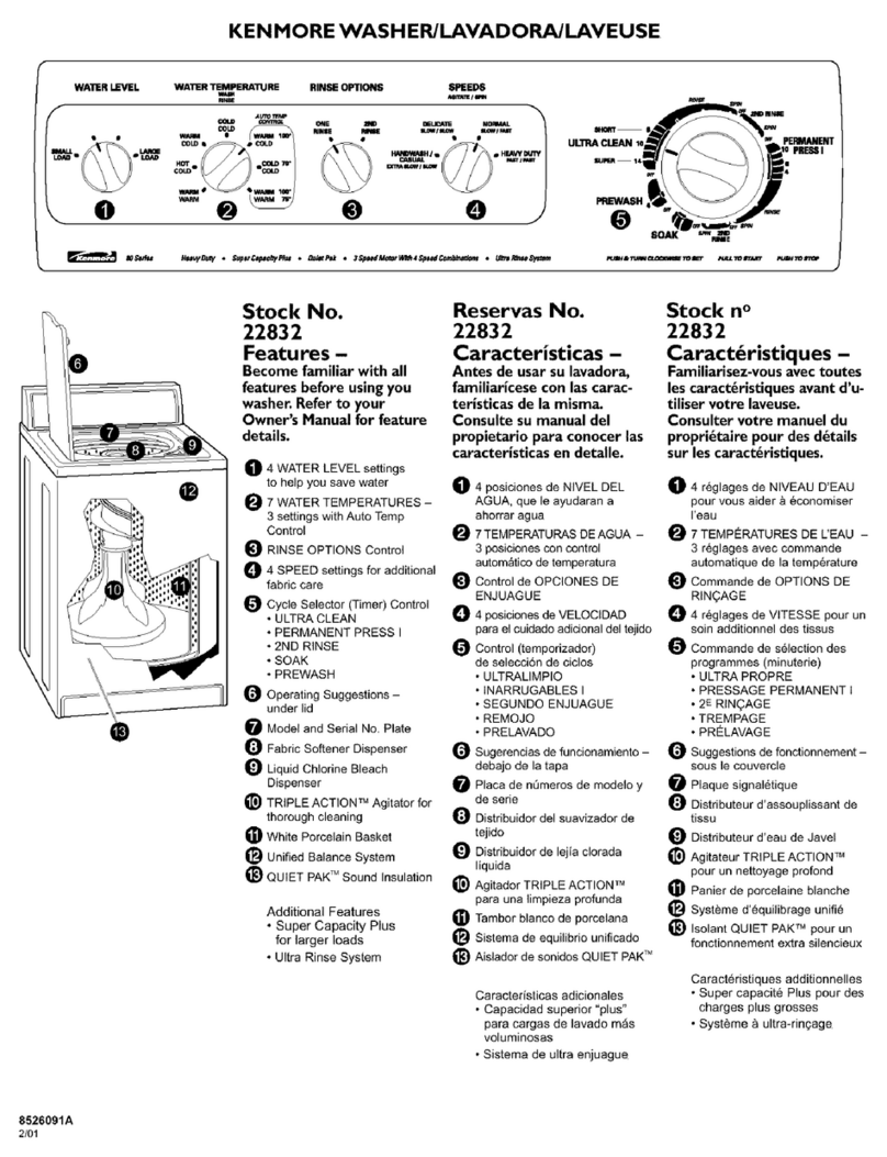 Kenmore 22832 User manual Kenmore 22832 User manual