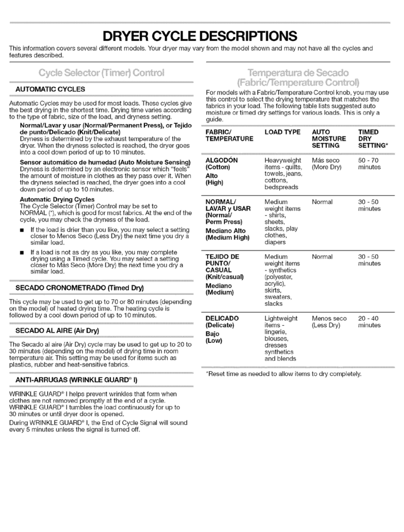 Kenmore Dryer User manual