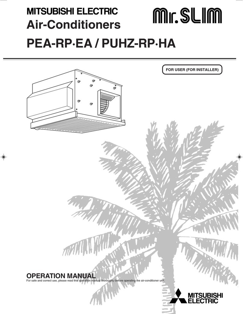 Mitsubishi PEA-RP.EA User manual