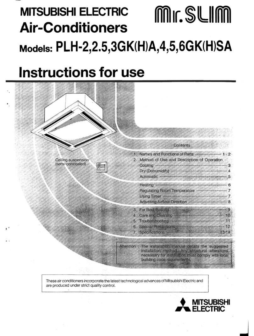 Mitsubishi PLH-2.2.5.3GK(H)A.4.5.6K(H)SA User manual