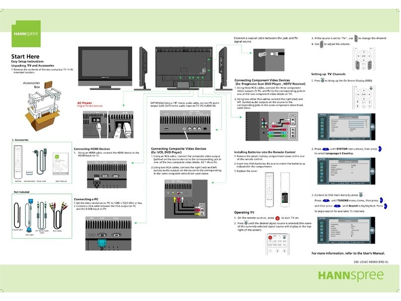 HANNspree TV Instruction Manual