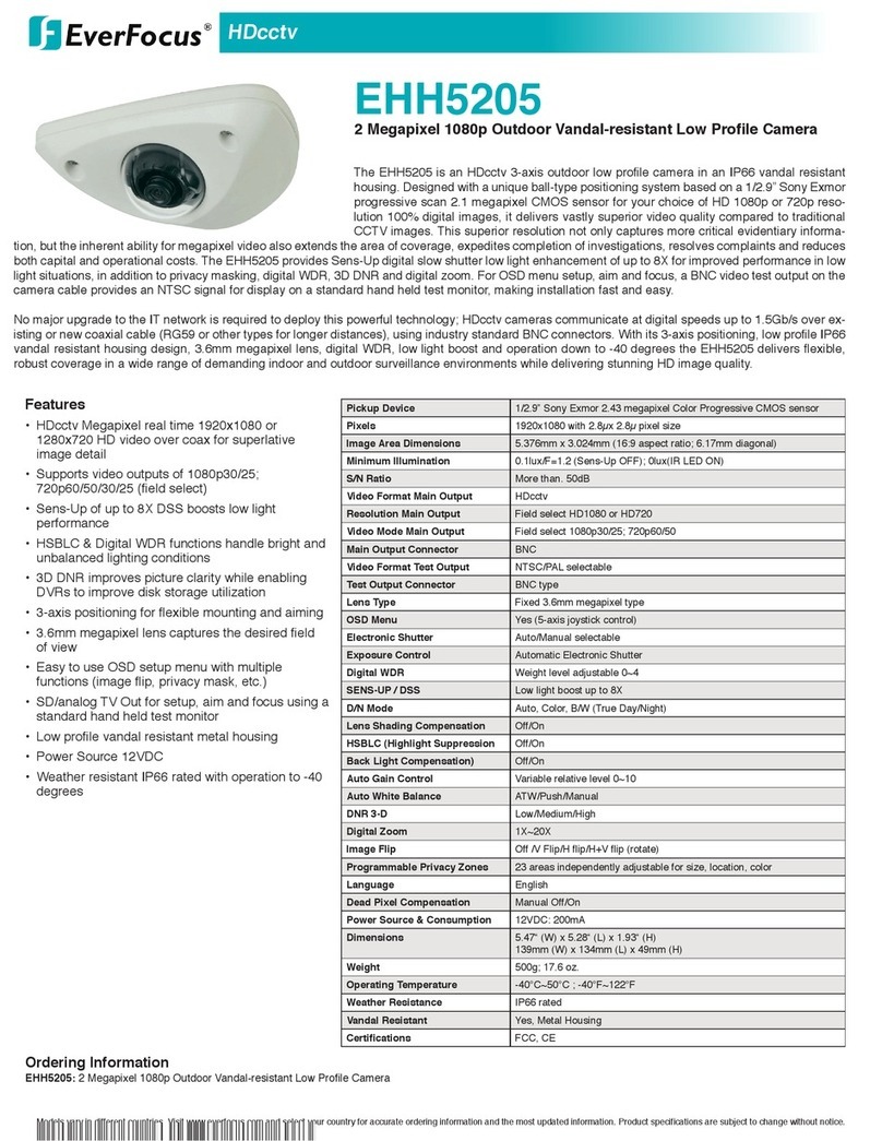 EverFocus EHH5205 Owner's manual