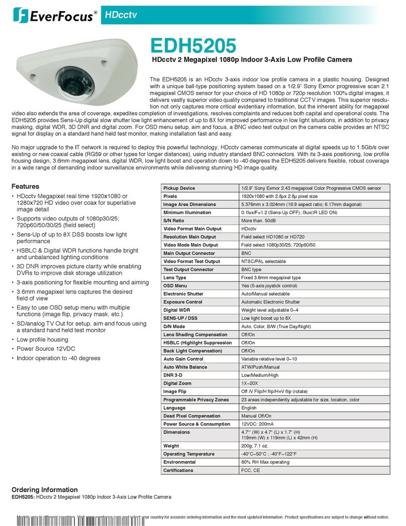 EverFocus EDH5205 Owner's manual