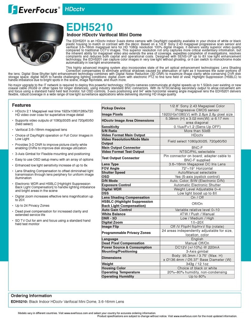 EverFocus EDH5210 Owner's manual