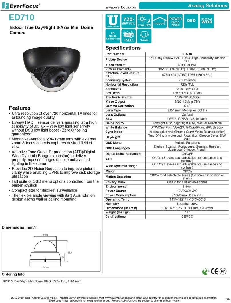 EverFocus ED710 Owner's manual