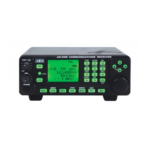 AOR AR-ONE User manual
