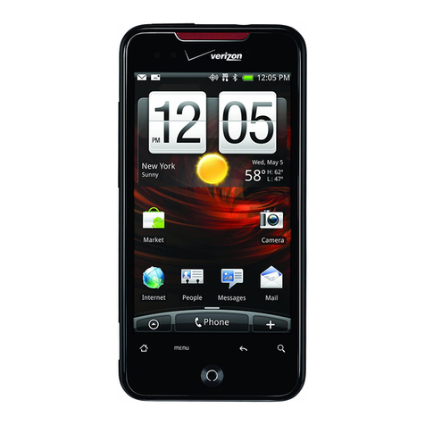 HTC DROID INCREDIBLE 4G LTE User manual