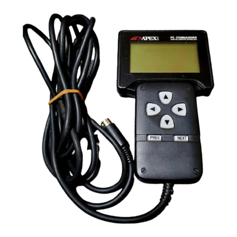 APEXi FC-Commander 415-Z001 instruction manual APEXi FC-Commander 415-Z001 instruction manual