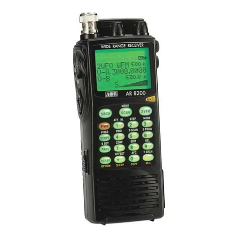 AOR AR8200 SERIES II User manual