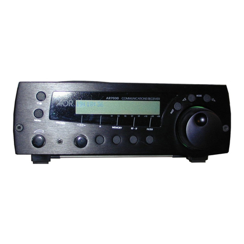 AOR AR7030 Owner's manual