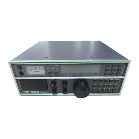 AOR The New Classic AR3030 operating manual