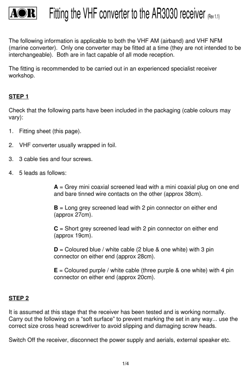 AOR The New Classic AR3030 manual&nbsp;