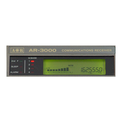 AOR AR3000 User manual