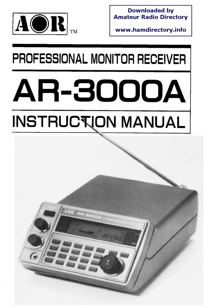 AOR AR-3000A instruction manual