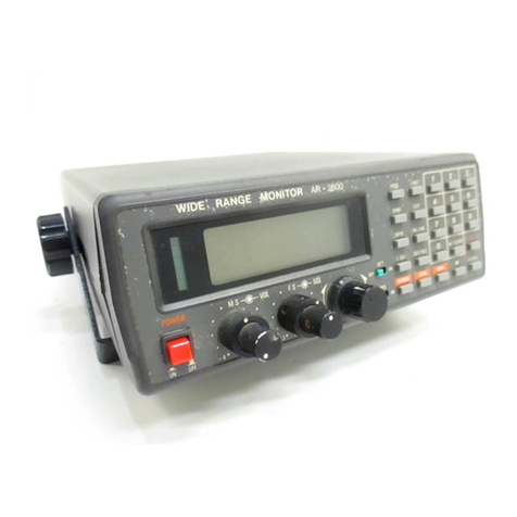 AOR AR2800 User manual