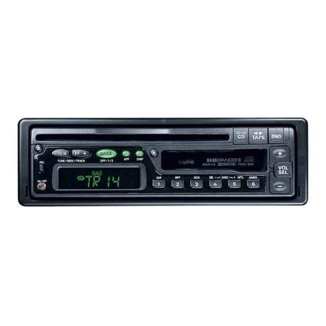 Sanyo FXCD-500 operating instructions