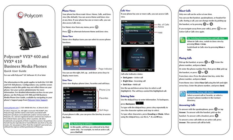 Polycom VVX 400 Quick user guide