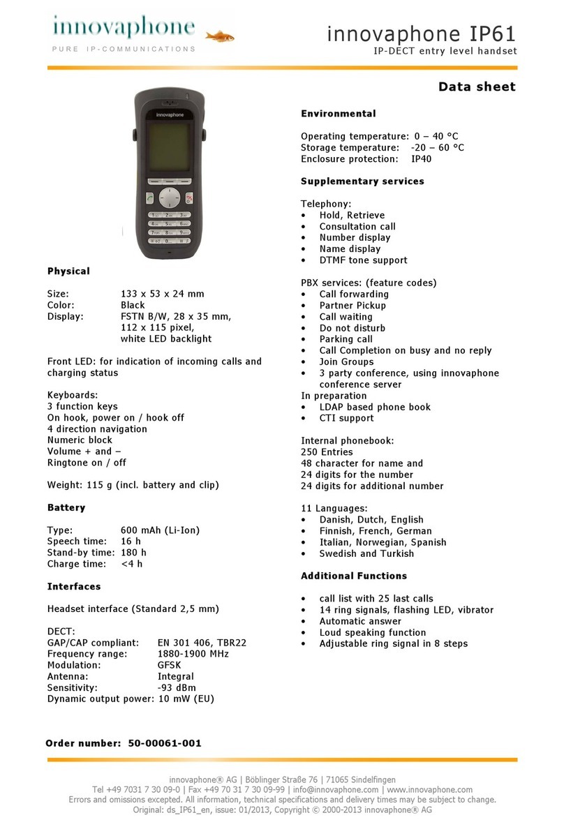 Innovaphone IP61 Owner's manual