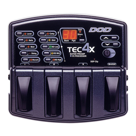 DOD TEC4X user guide