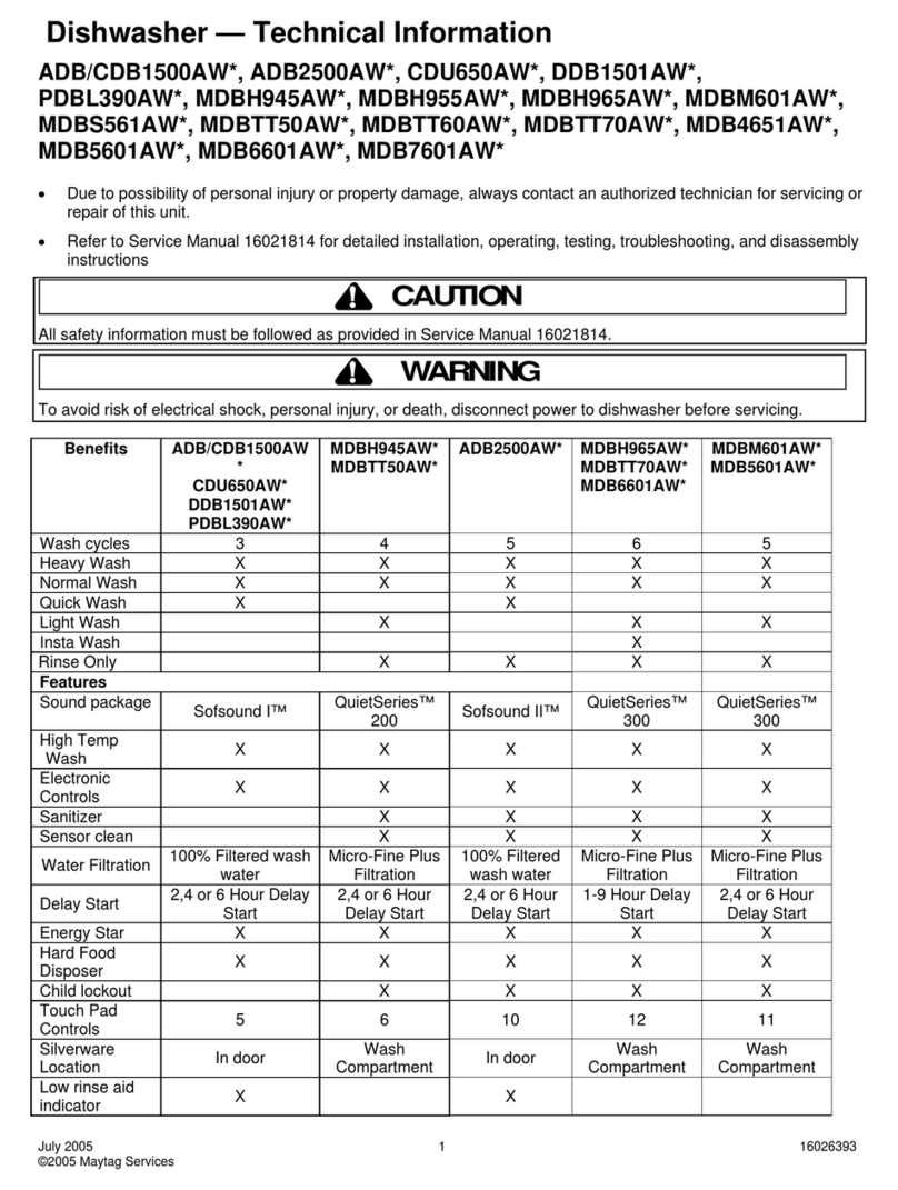 Maytag ADB1500AW Manual
