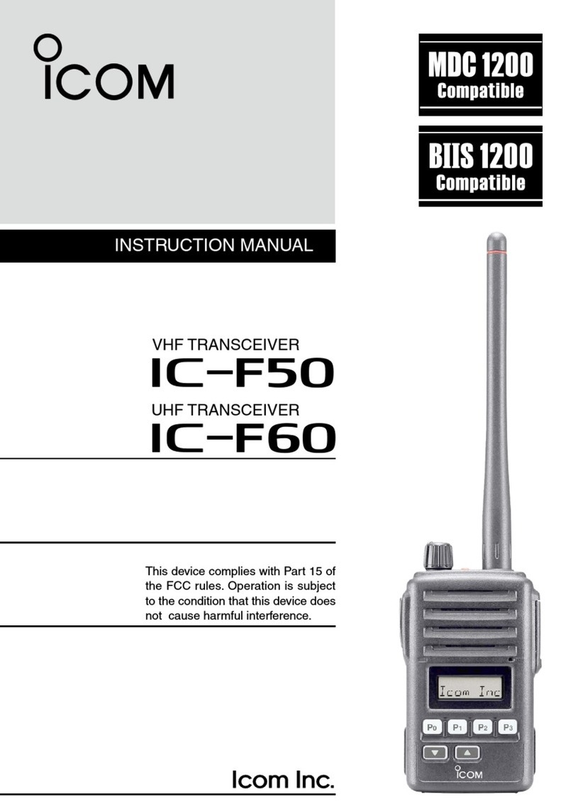 Icom VHF IC-F50 User manual Icom VHF IC-F50 User manual