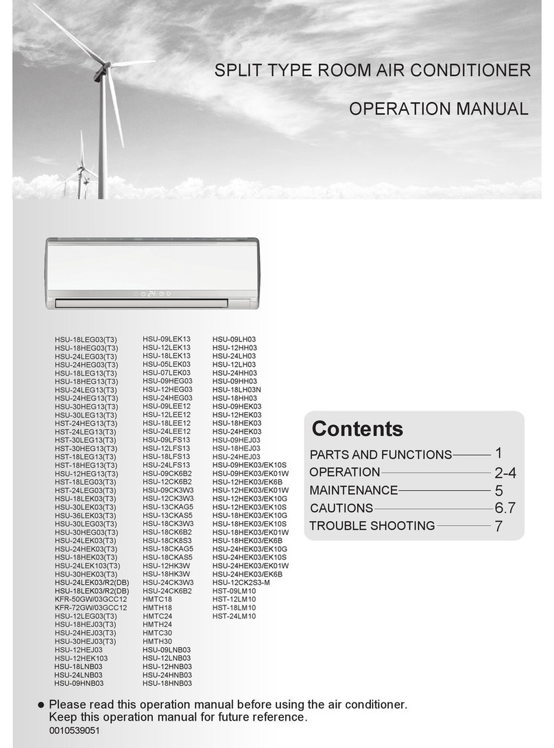 Haier SPLIT TYPE User manual