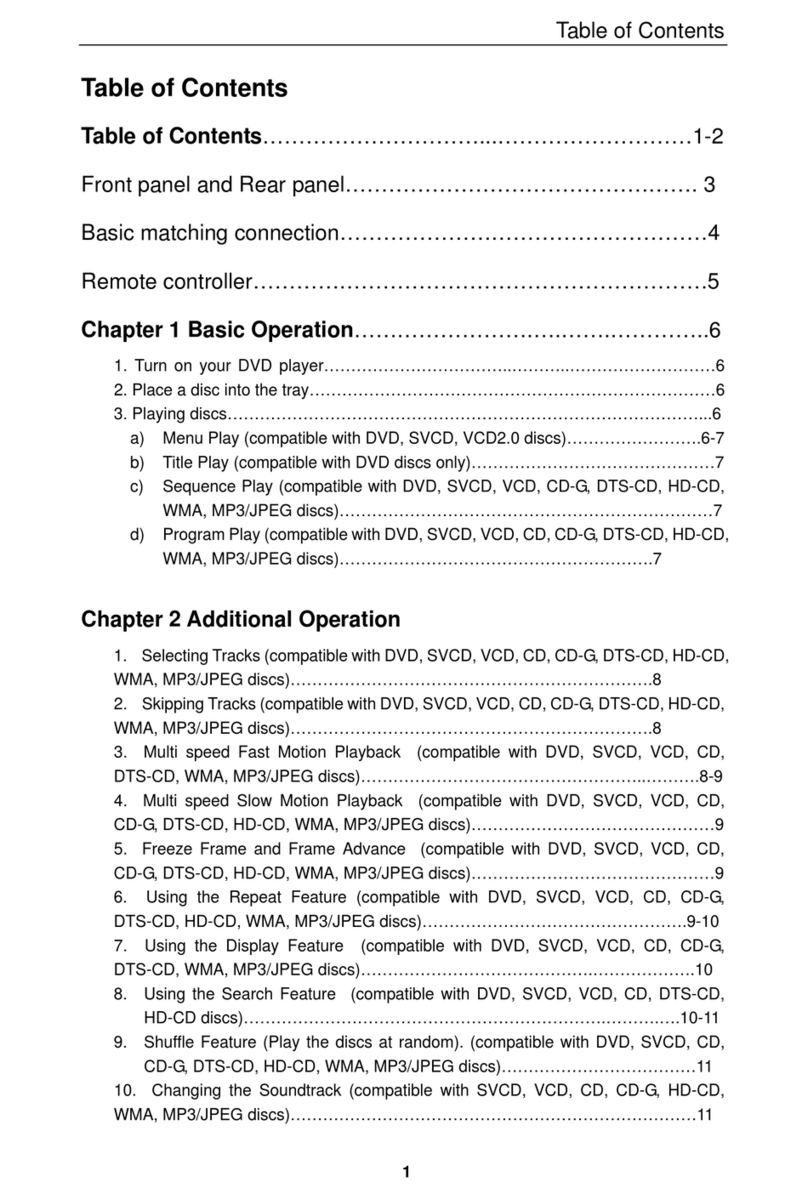 Denver DVD-802 instruction manual