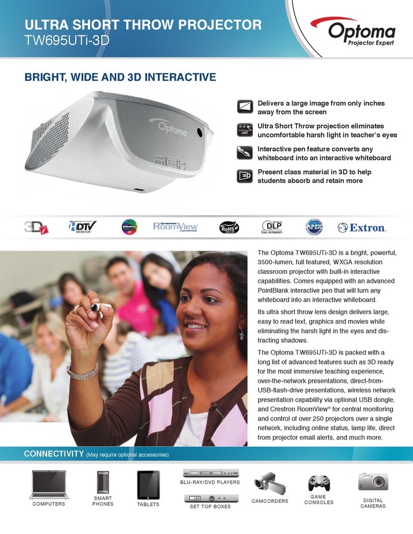 Optoma TW695UTi-3D User manual