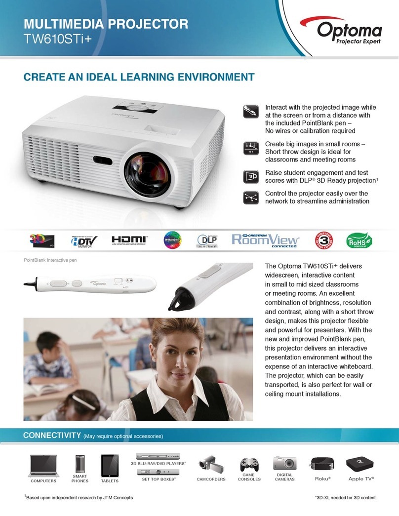 Optoma TW610STi+ User manual Optoma TW610STi+ User manual