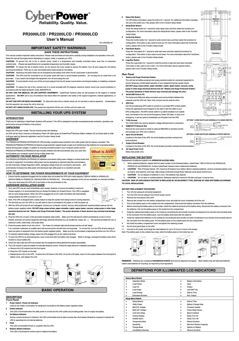 CyberPower PR2000LCD user manual
