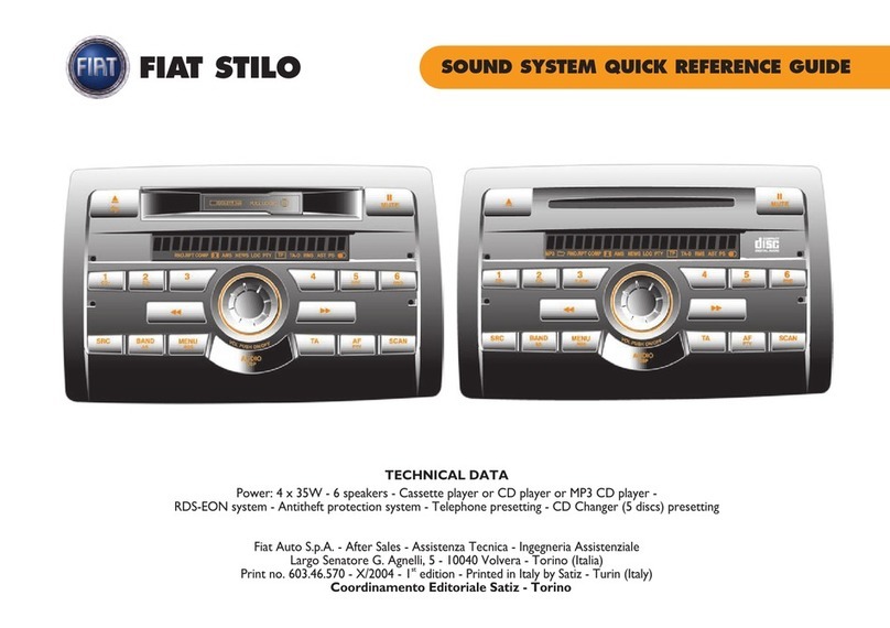 Fiat SOUND SYSTEM reference guide