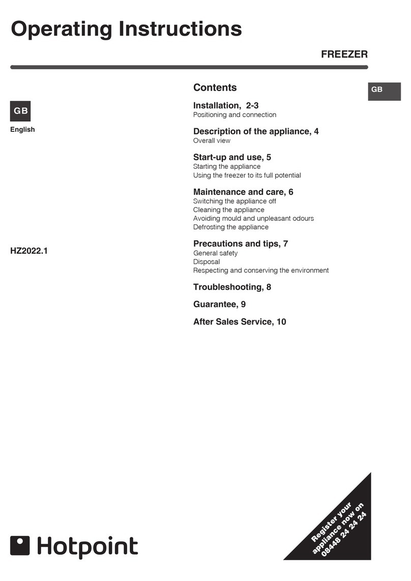 Hotpoint HZ2022.1 User manual