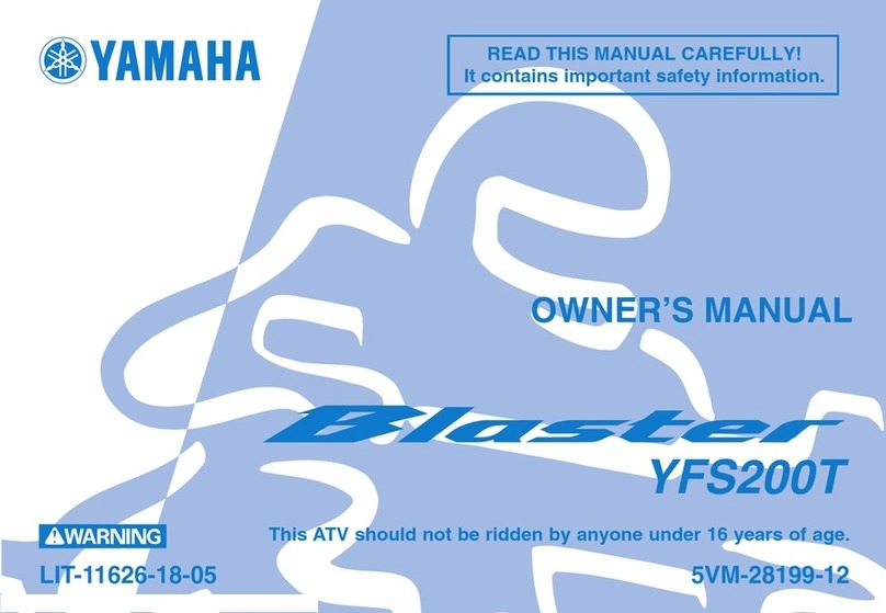 Yamaha BLASTER YFS200T User manual
