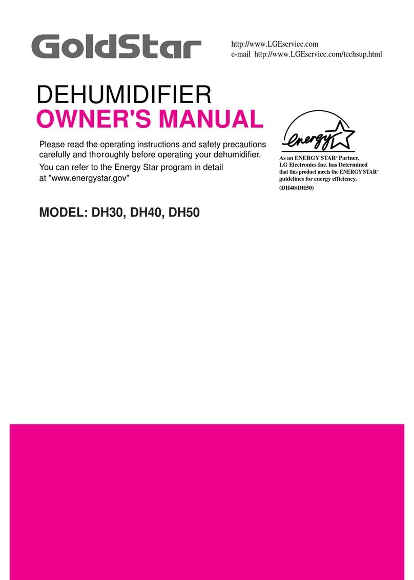 Goldstar DH30 owner's manual
