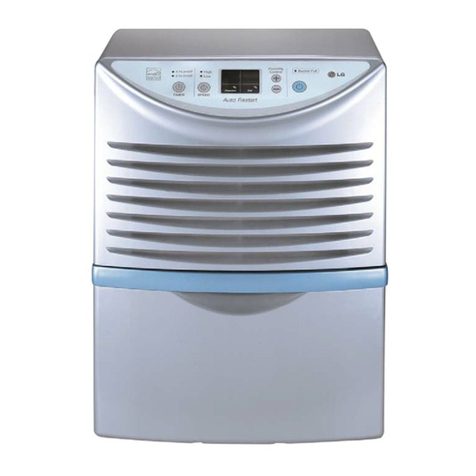 LG LHD65EL Service manual