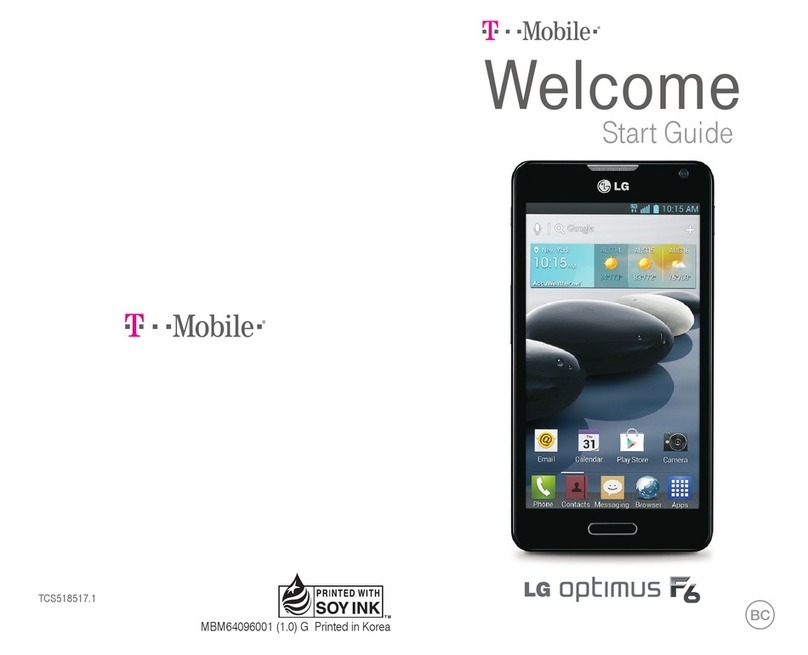 LG Optimus F6 Guide