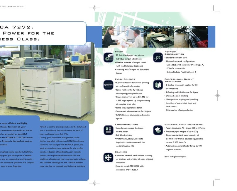 Konica Minolta 7272 User manual