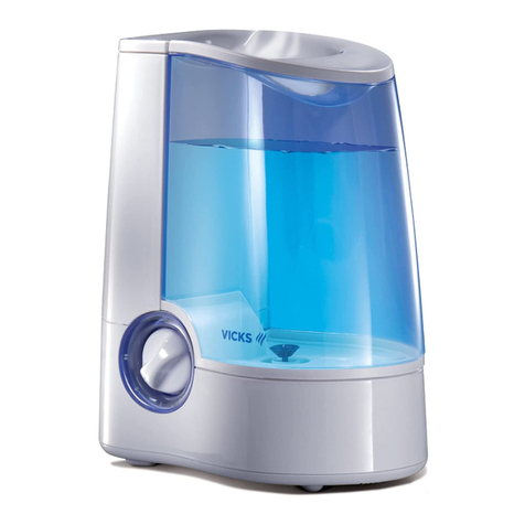 Vicks V745A User manual Vicks V745A User manual