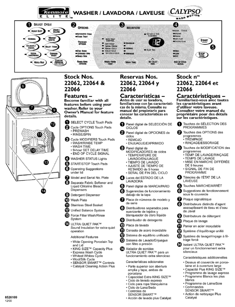 Kenmore Calypso 22062 User manual Kenmore Calypso 22062 User manual