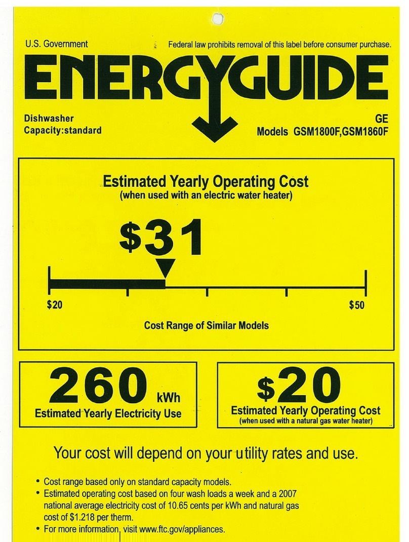 GE GSM1800FBB Energy guide