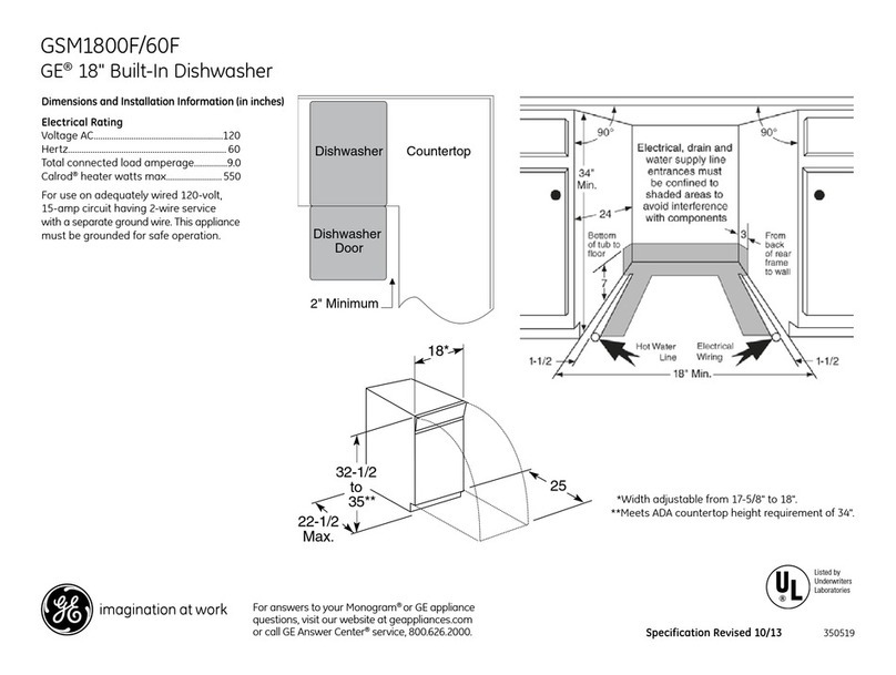 GE GSM1800FBB Manual