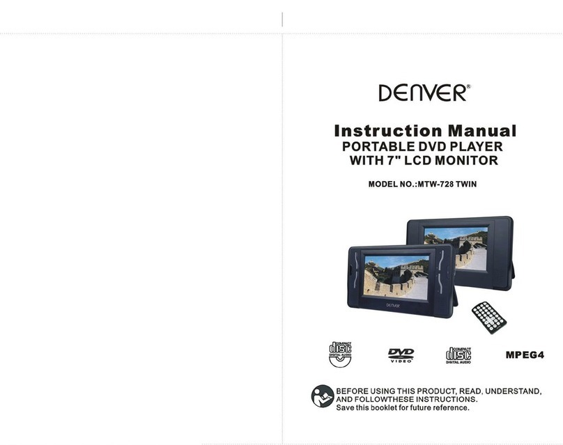 Denver MTW-728 TWIN instruction manual